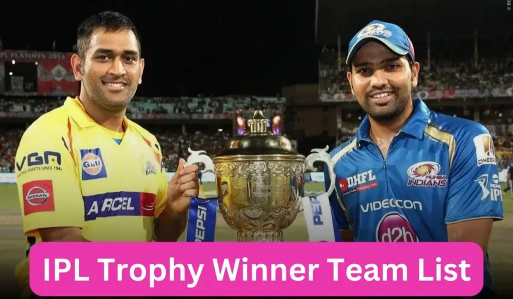 IPL Winner Team List